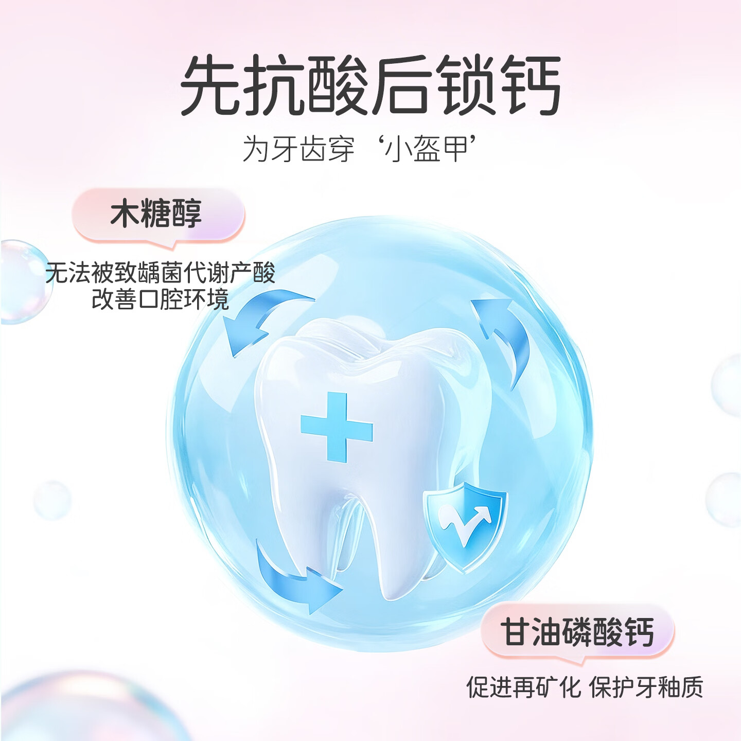 松达抗糖儿童防蛀牙膏含氟牙膏抗酸锁钙水果味牙膏3-6-12岁换牙期牙膏 【抗糖防蛀丨3-6岁含氟牙膏】草莓+香橙+牙刷*2+漱口杯
