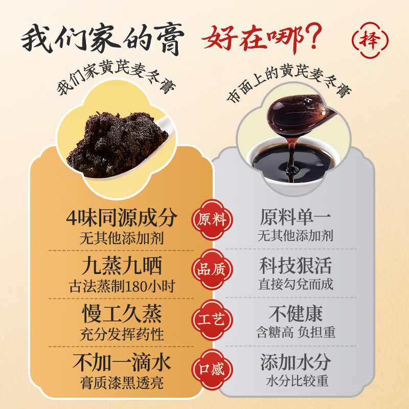 南同神州黄芪麦冬膏 黄芪茯苓桑葚中老年人润畅肠道排毒清肠通宿便秘茶饮 黄芪麦冬膏 300g*1瓶 润肠通便健脾