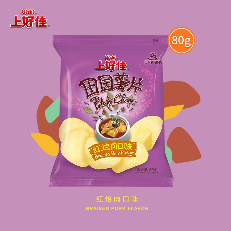 怎么看饼干膨化的价格走势曲线|饼干膨化价格走势