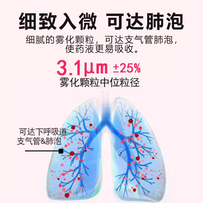 英华融泰医用雾化器儿童雾化机成人婴儿家用面罩可调雾量压缩式雾化泵FC06 FC06-P金鱼粉