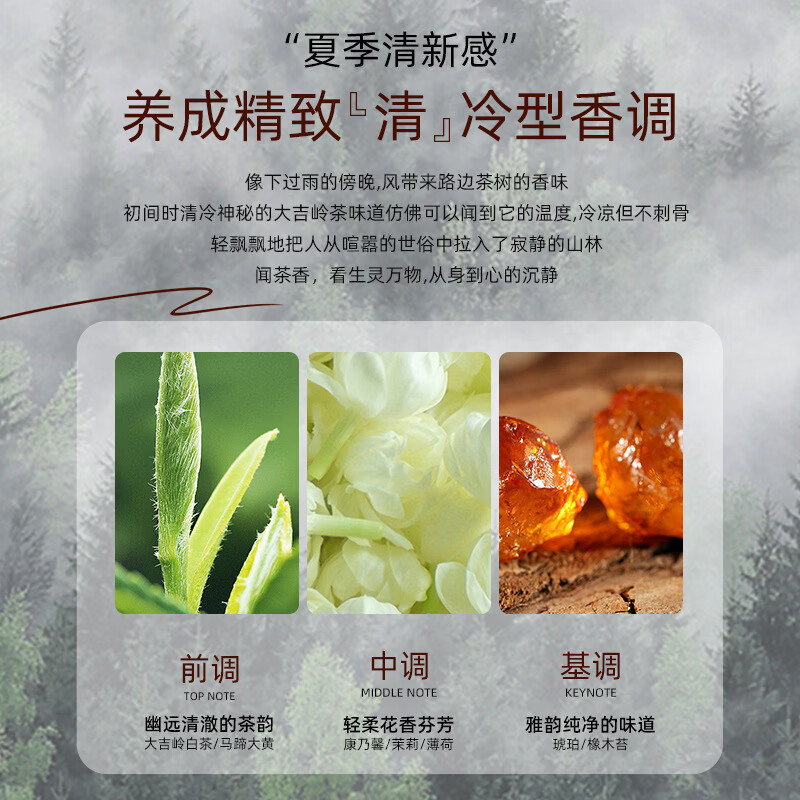 花森漫(HUASANMER)白茶氨基酸洗发水控油蓬松持久留香洗发水沐浴露洗护套装现货 350ml心跳回响沐浴露