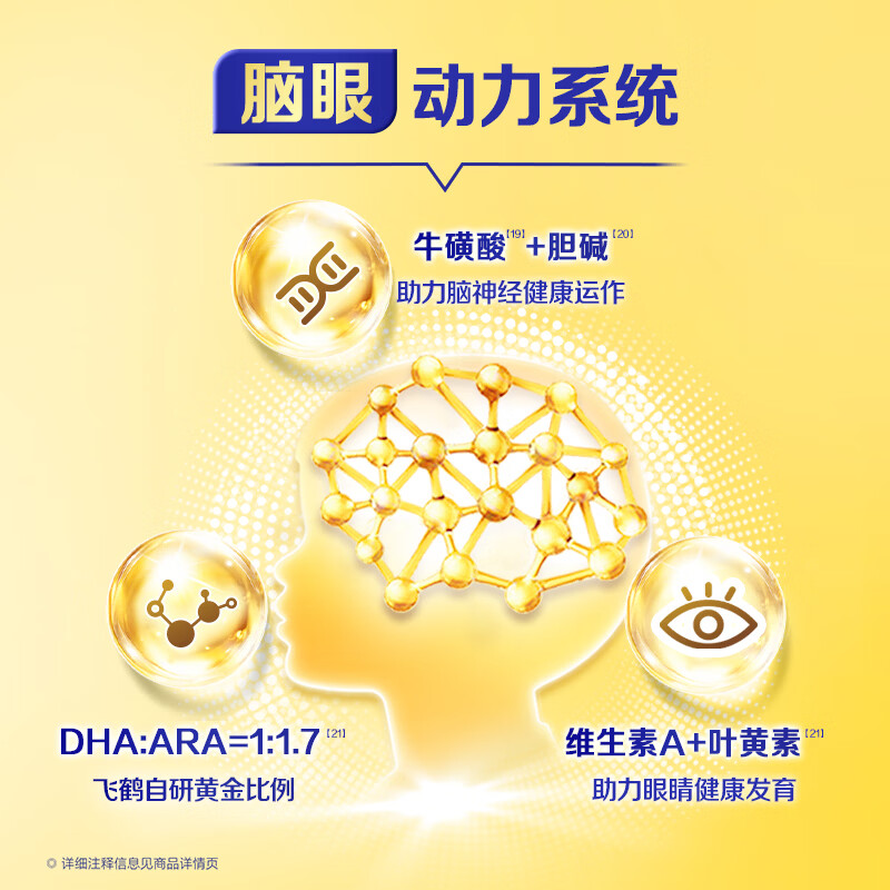 图 6