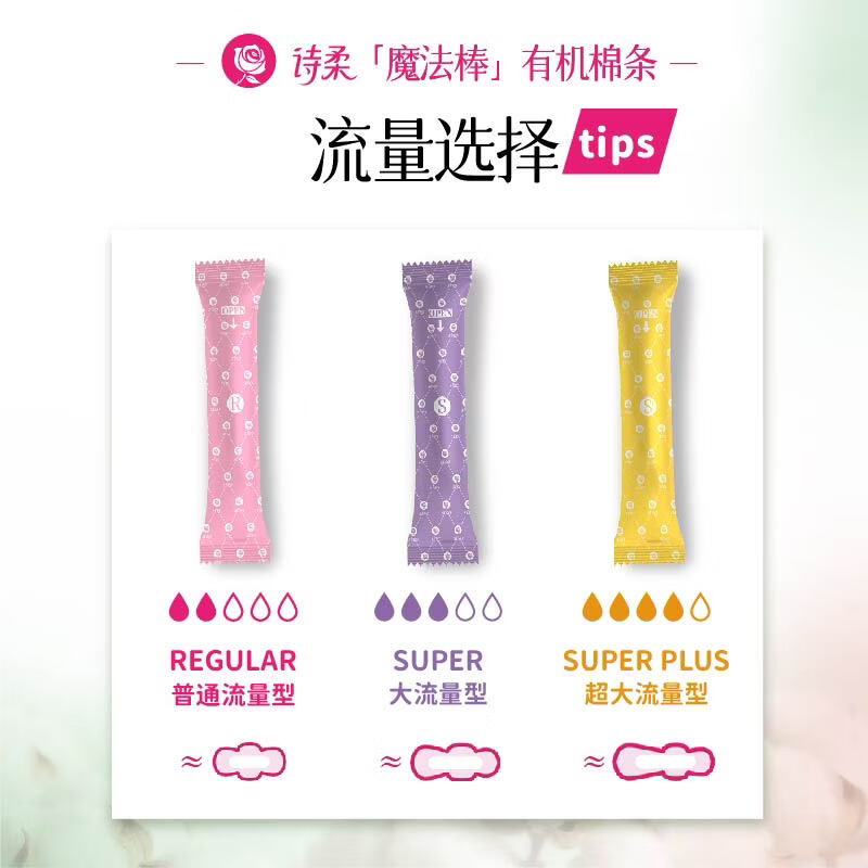 诗柔【魔法棒】进口有机卫生棉条敏感肌专用导管式大流量  普通型长导管8支