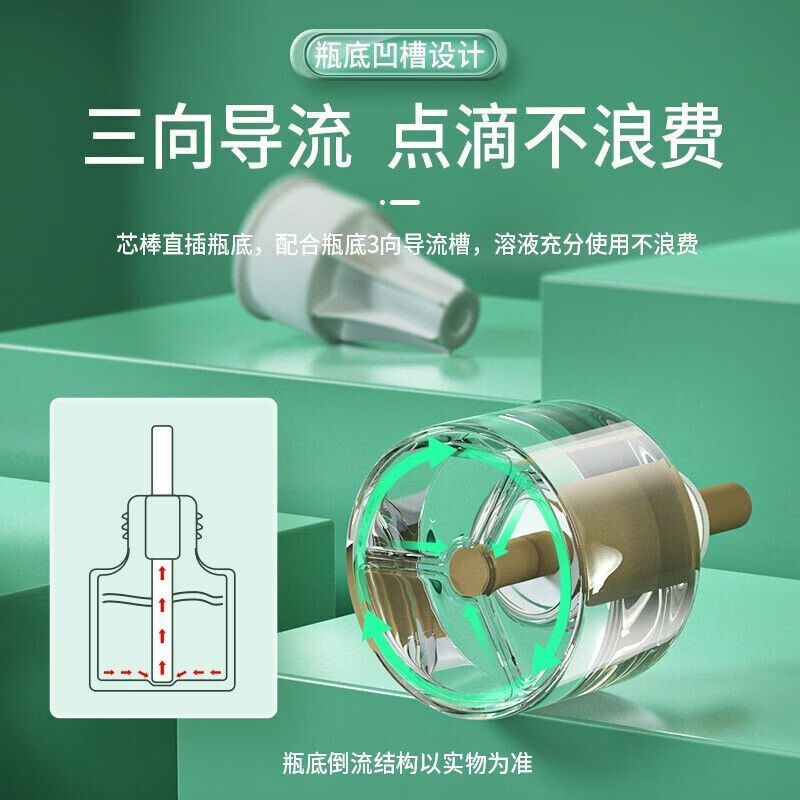 超威电蚊香液灭蚊器非无香薄荷香驱蚊防蚊液补充液 3瓶1器（可用165晚）