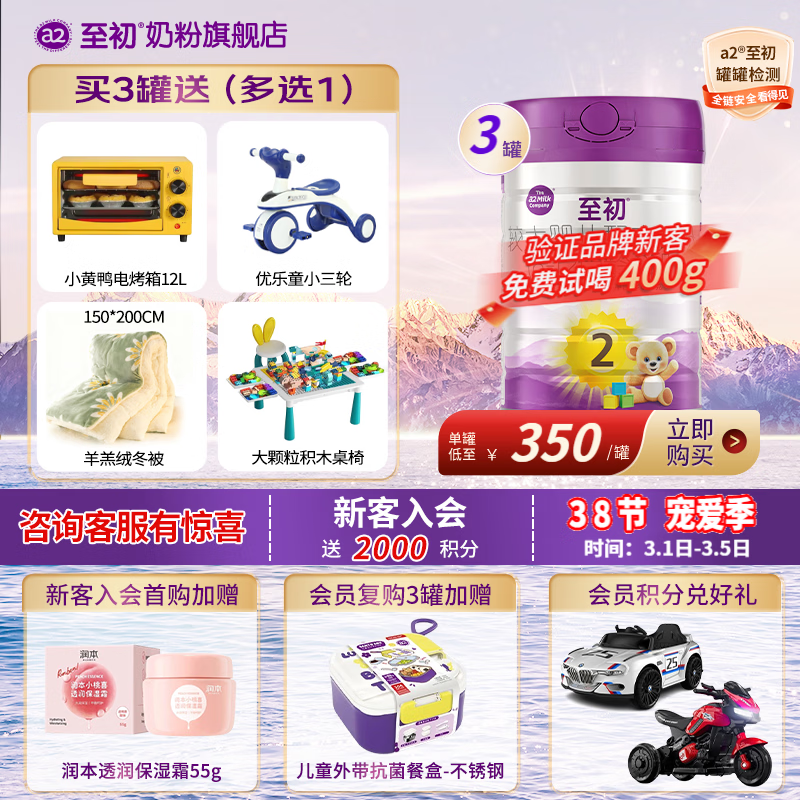 a2���� 2�νϴ�Ӥ���䷽�̷� 6-12���� Ӫ��������5��HMOs ������ 2��