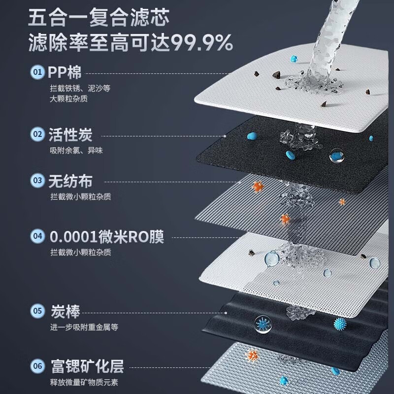美菱（MeiLing）净水器Q3直饮水机台式净饮机一体机RO反渗透净水饮水免安装直饮即热速热过滤 【旗舰新品】冷热一体·富锶矿化鲜活水