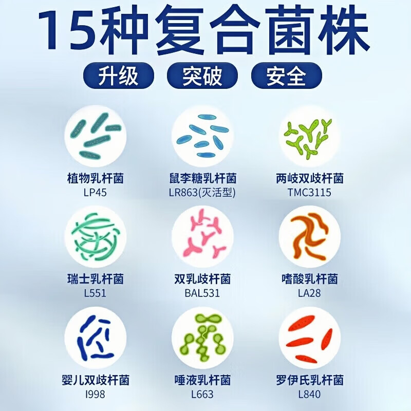 同仁堂内廷上用北京同仁堂清幽益生菌儿童成人调中老年理肠胃肠道菌群益 巩固装 20袋*5盒