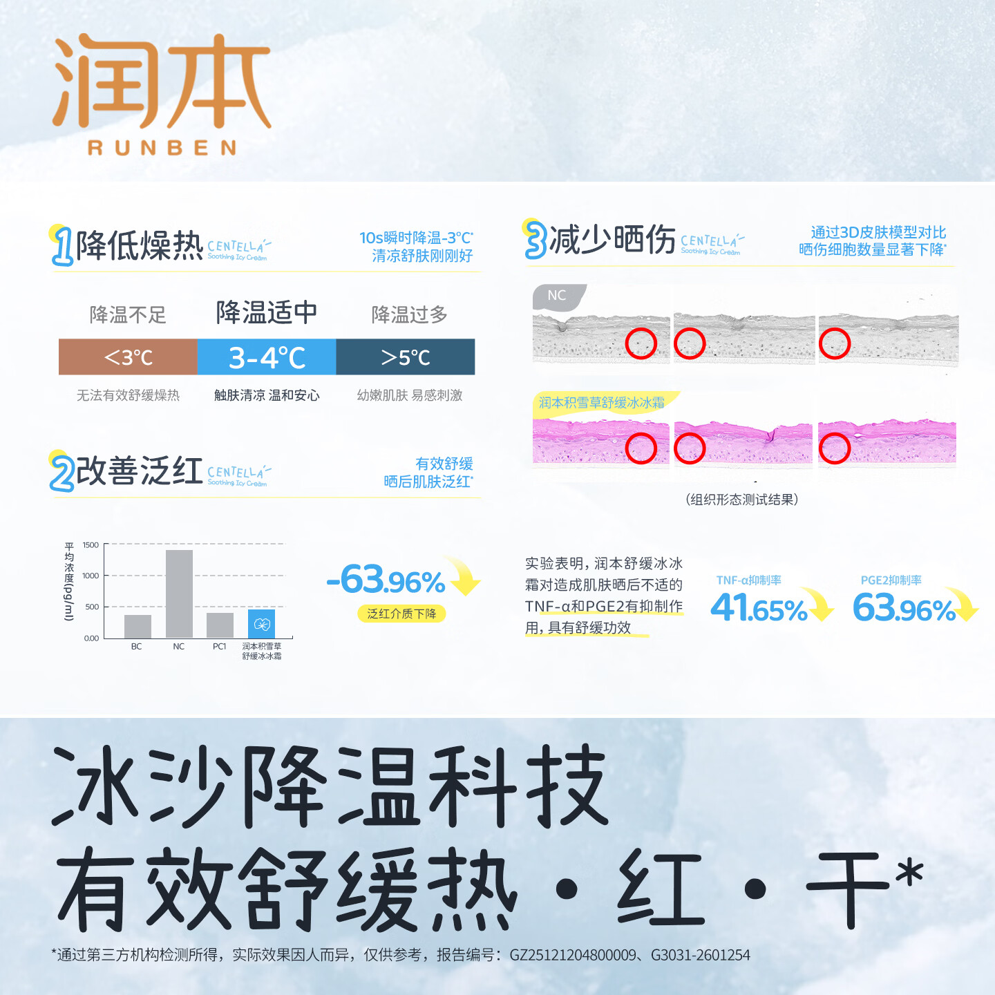 润本儿童面霜婴儿宝宝面霜夏季补水清爽保湿晒后舒缓润肤乳积雪草冰沙 【春夏舒缓补水】 75g 1瓶 冰冰霜