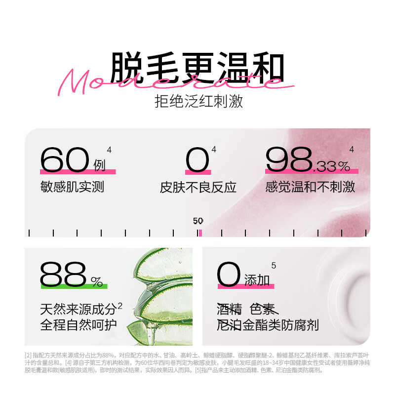 薇婷（VEET）脱毛膏 男女士学生通用腋下腋毛腿毛四肢除毛 非全身非私处不永久 【全新包装】温和脱毛膏50ml