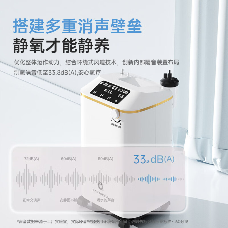 舒坦福5L升制氧机老人家用吸氧机孕妇呼吸氧气机小型肺气肿 3L升级款【轻音制氧+赠好礼+两年维保】