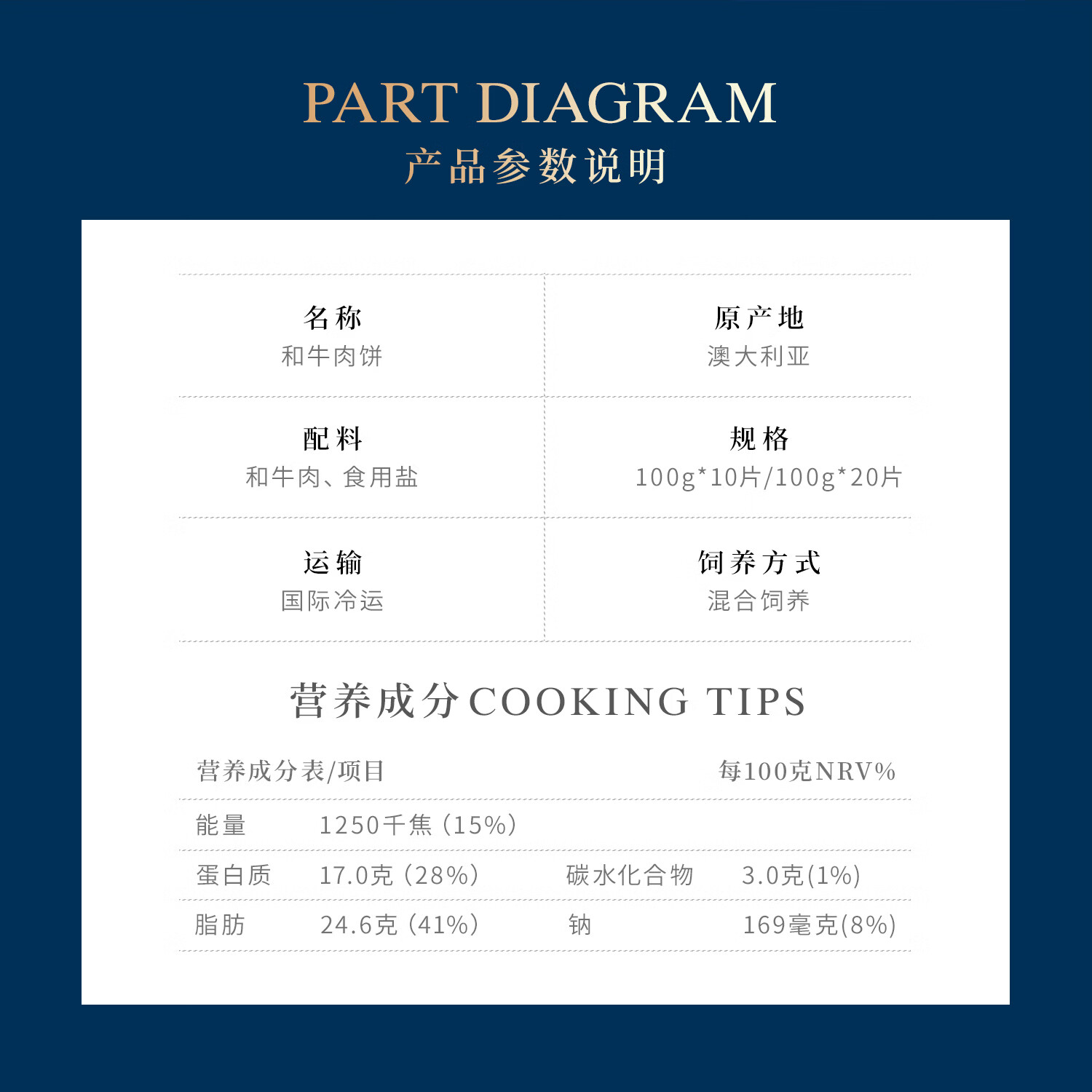 AACO澳洲进口和牛牛肉饼M9原切谷饲330天0添加低脂汉堡肉饼 澳洲和牛肉饼100g*10片