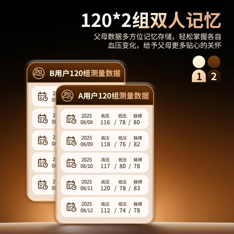 瑞多泽血压计血压测量仪医用高精准便捷一体式血压仪家用电子测血压仪器 医用级标准/语音充电/智能加压RDZ-X1 【医用级家庭便捷款】一体上臂式血压计