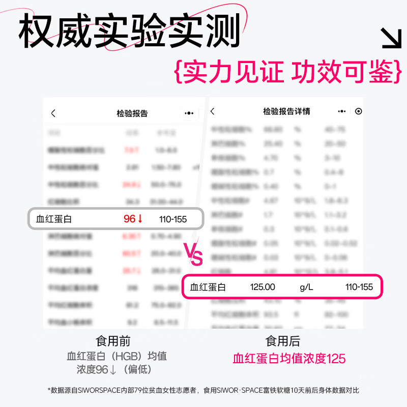 SIWORSPACE富铁补铁软糖女性姨妈期孕期补气血铁剂铁元素软糖血红素铁 60粒*1盒