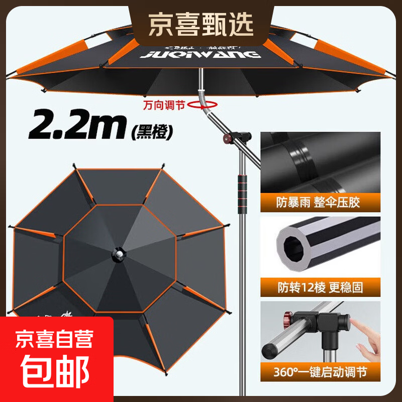 ���ڲ���������ɡ��ɡ2025�¿��������ɡר����ɡ�����ɡ���Ȼ�е��¶Ӫ 2.2�� ����ɡ��12�ⲻ��֡��ڳ� 106.19Ԫ(������)