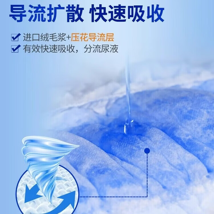 老来福 葫芦型成人纸尿片60X32CM蝴蝶尿片男女老年人隔尿片纸尿布60片 【基础装】60X32CM-单包60片