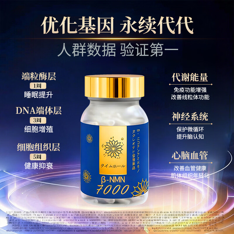 信和製薬日本原装进口nmnβ烟酰胺单核苷酸NAD+抗衰老保健品2026全新配方 【NMN7000】 20粒*1瓶 /【便携体验装】