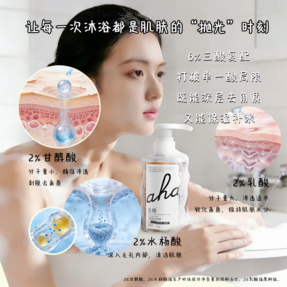 吾相果酸磨砂沐浴露去角质清洁保湿补水留香洗澡男女士香氛乳液 300g