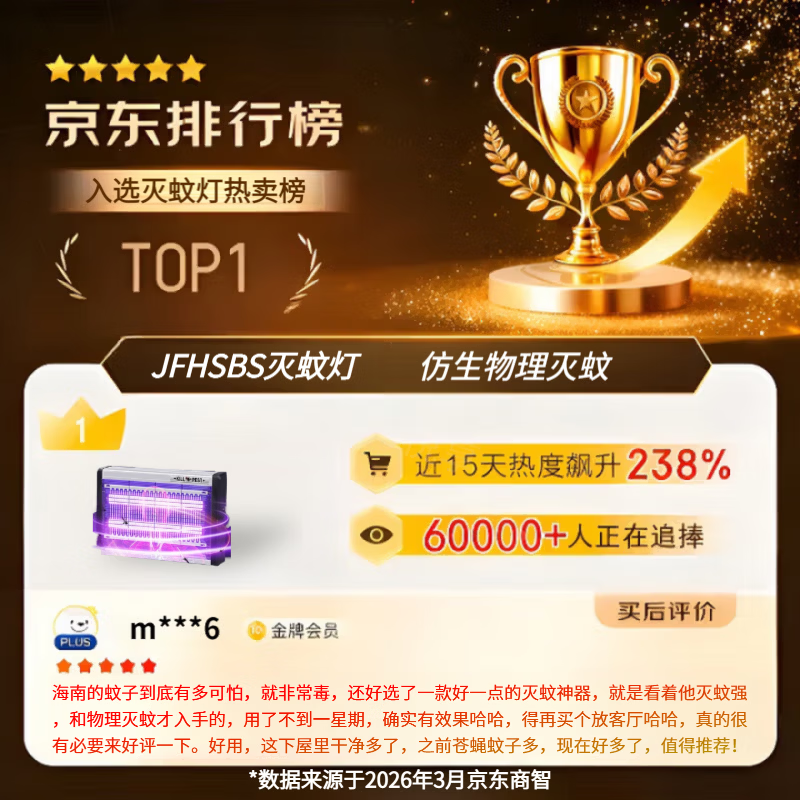 JFHSBS德国灭蚊灯商用家用神器紫外线灭苍蝇神器灯餐厅专用强力室内驱蚊 纳米UV紫光灭蚊-6W覆盖约10-75㎡ 特效灭蚊蝇-连续电击-一触通杀