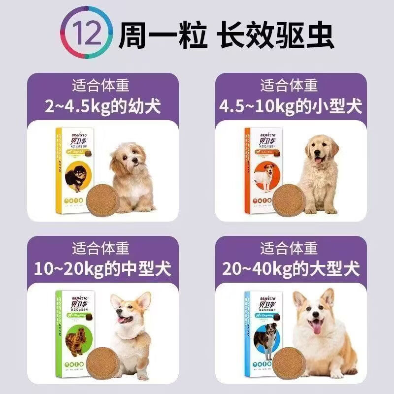贝卫多宠物体内驱虫药狗狗体内口服驱虫药片 氟雷拉纳咀嚼片 超大型犬 20-40kg 1000mg*1盒 刮码