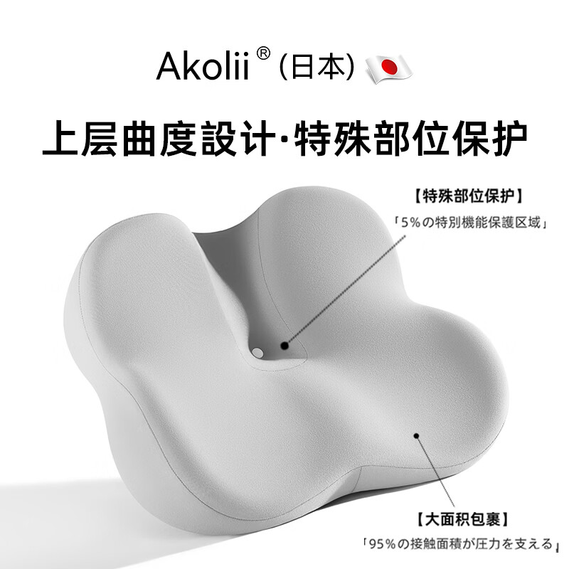 良物町Akolii(日本)尾椎减压坐垫尾骨骶骨骨折疼痛专用垫办公久坐座垫 舒享护腰护臀贴合包裹舒压【冰川灰】腰靠+坐垫 Akolii(日本)官方正品包装