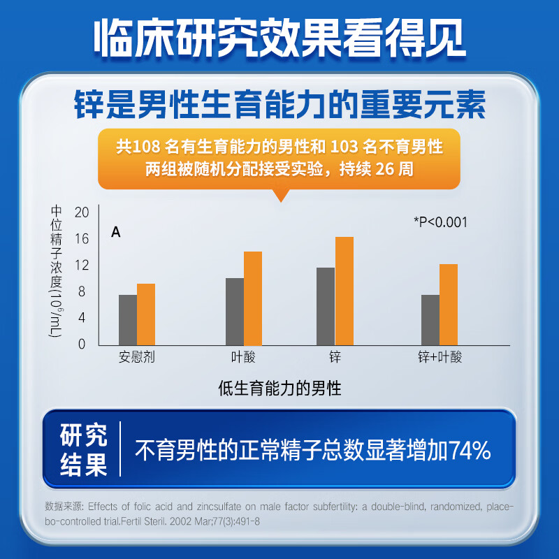 fair&pure芬蓓尔精氨酸锌硒生精补精胶囊少精弱精症畸形提高精子质量与活力 锌C宝 120粒*1瓶 【到期日2027/3/31】