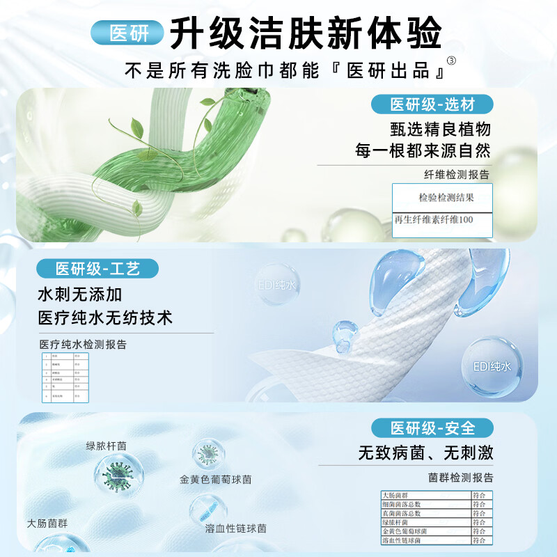 棉柔世家(FulCotton) 一次性洗脸巾 洗面巾柔巾宝宝洁面巾洗脸毛巾差旅擦脸巾20*20CM 【大尺寸加厚】50抽*6包