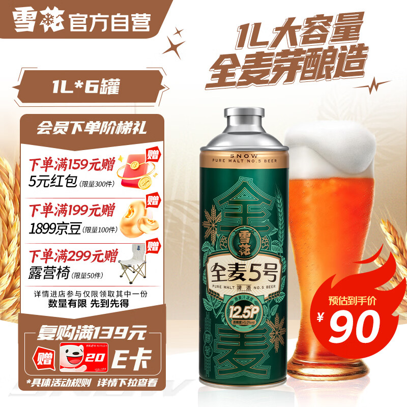 ѩ��ơ�ơ�1L΢�����ȫ��ѿ�̱���ȫ��5��1L*6�޸߶�������12.5�� 74.1Ԫ