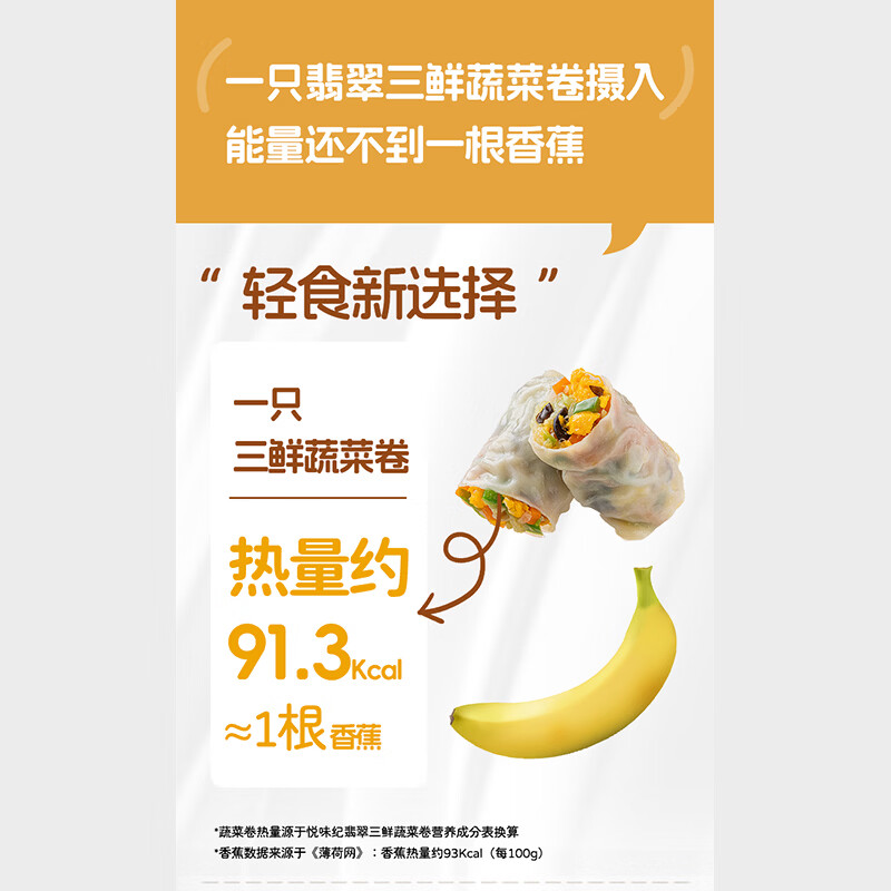 图 6