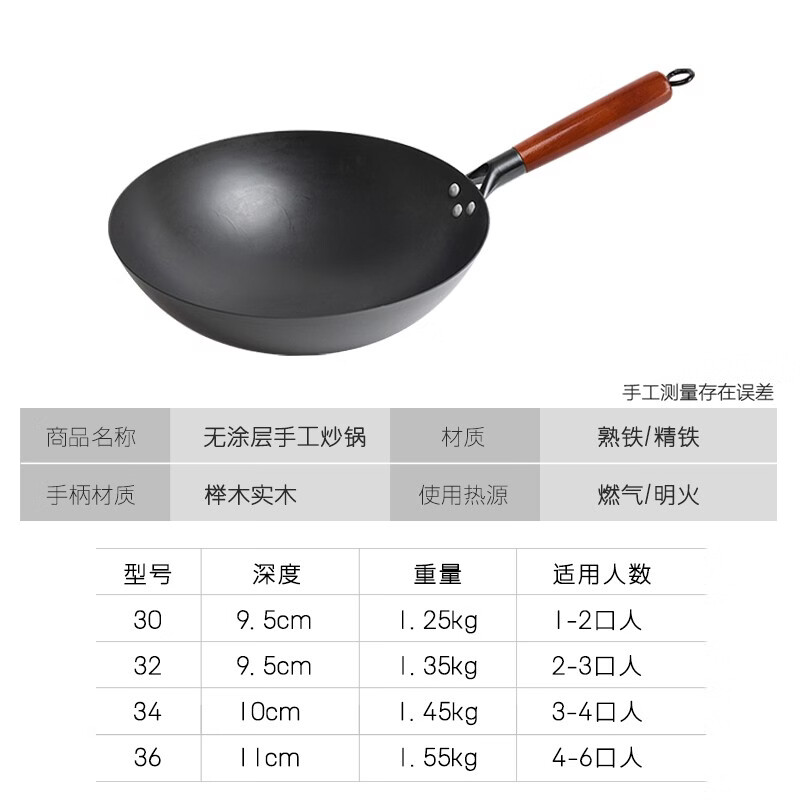 冀创章丘炒菜锅老式铁锅已开锅炒锅手工无涂层家用不粘锅燃气灶适用 无涂层精铁炒锅(加耳赠锅盖) 36cm 无涂层精铁炒锅