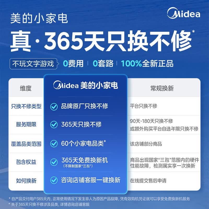 美的（Midea）电风扇家用大风力落地扇 高度可调远距离强劲风力 卧室客厅定时轻音节能风扇 户外循环摇头送凉风 【升级二级能效】35cm扇叶