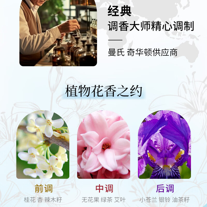 辣木籽果四代草本精华滋润去屑三效合一洗发水清洁保湿改善头痒柔顺洗发乳 辣木籽果4代精华控油防断洗发水