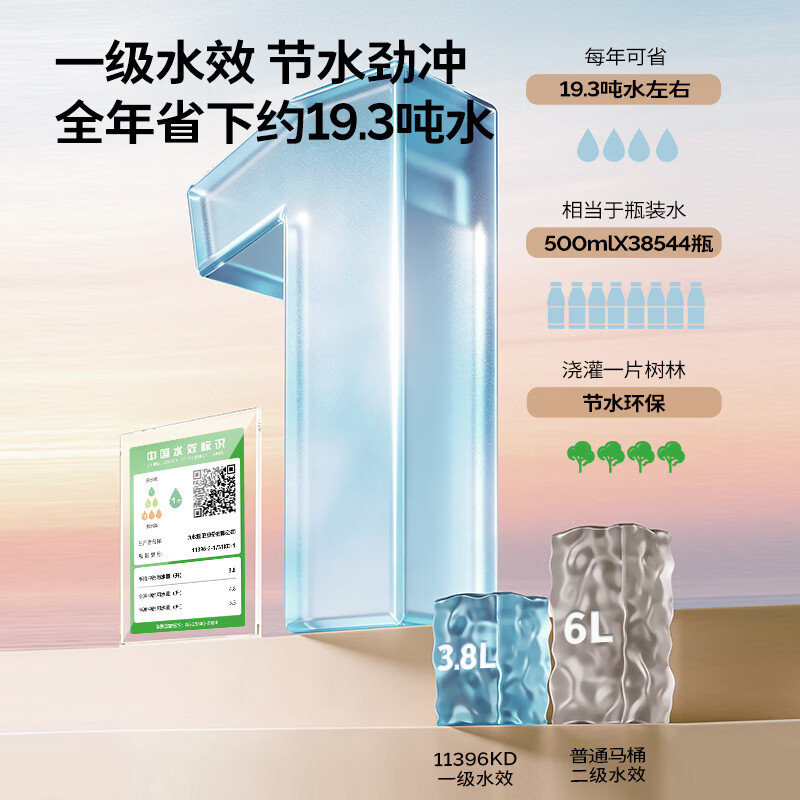 图 6