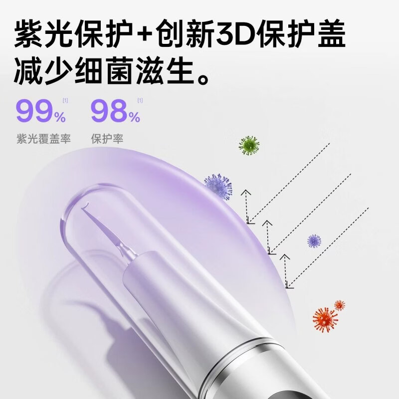 DIKTT德国超声波洗牙器冲牙结石去除神器家用电动洁牙仪牙齿清洁污垢除牙垢清理黑斑烟渍黄垢高频洁牙器 雪山白-5档调节-高频率超声波-赠全套洁牙套装 【轻松上手 洁牙碎石不伤牙】