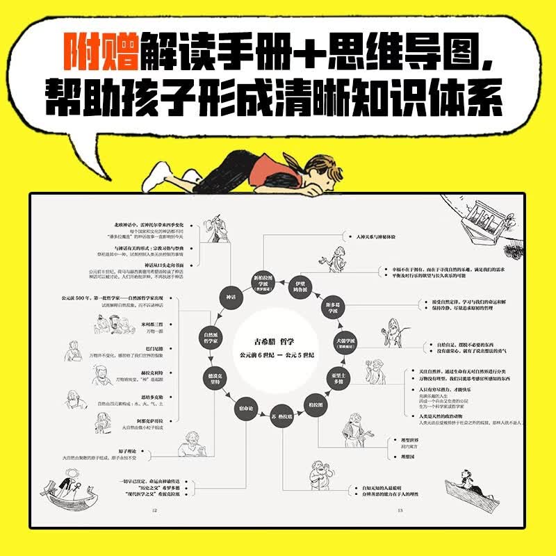 图 3