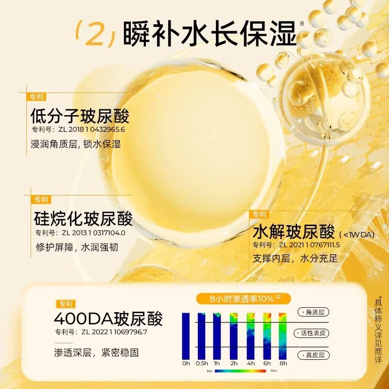 颐莲【张凌赫同款】高保湿修护喷雾 【张凌赫同款】300ml*3+100ml