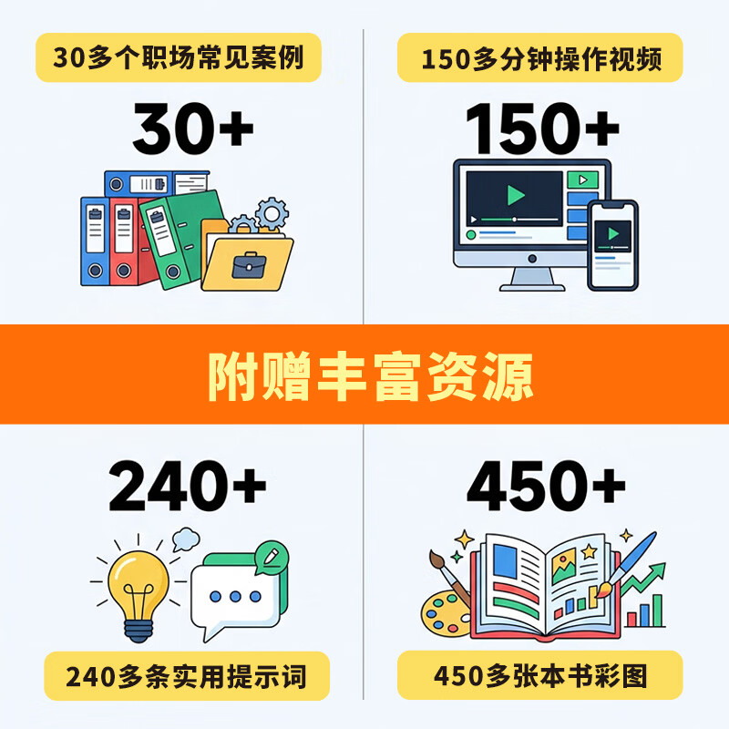 时光学AI提效手册 豆包即梦剪映飞书扣子5合1实操指南豆包从入门到精通高效办公用扣子搭建aiagent剪映教程书籍 AI提效手册（豆包+即梦+剪映+飞书+扣子）