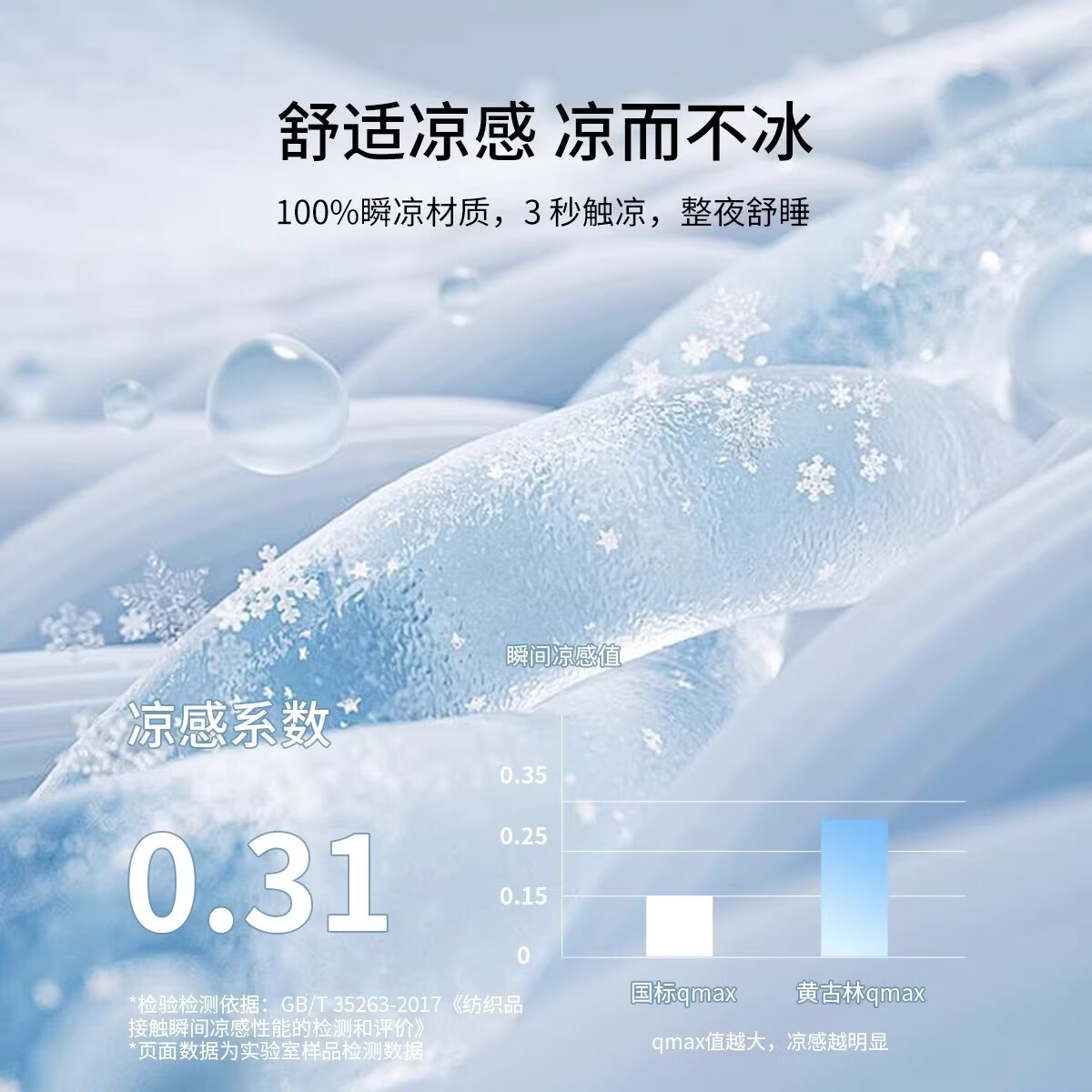 黄古林凉席冰丝席三件套双人床笠款高冷凉感夏季单人学生空调席子可机洗 冰莓粉(床笠款)母婴A类-可机洗 三件套 1.8米床 200cm*180cm