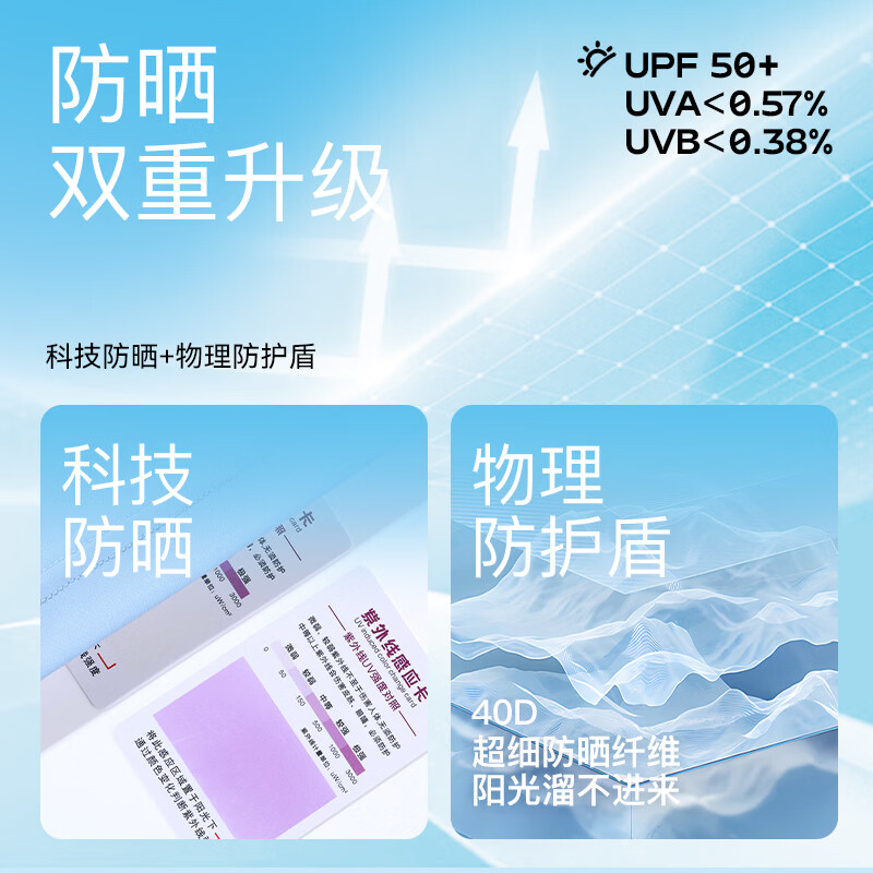 贵人鸟童装男童夏装套装青少年2026新款运动短裤儿童速干短袖t恤 宝蓝/G贵人鸟白刻字膜K-黑/G贵人鸟白刻字膜K 110