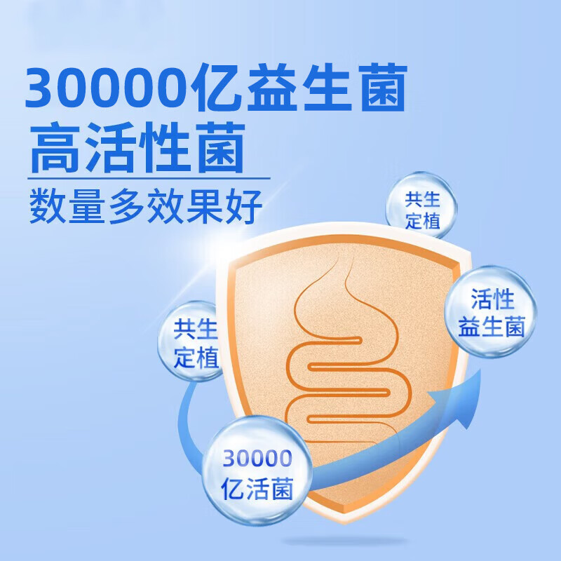 南京同仁堂益生菌成人调理肠胃肠道便秘肠胃脾胃虚弱提升免疫力冻干粉中老年 十盒装(1盒30000亿活菌) 20袋*10盒