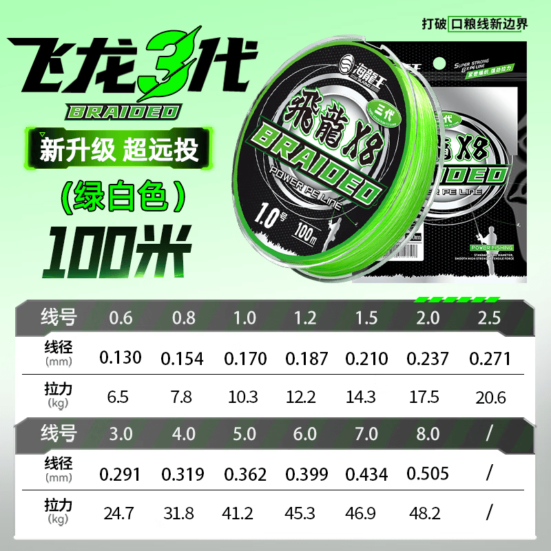 海龙王8编pe线路亚线鱼线主线pe路亚线大力马pe线顺滑远投耐磨钓鱼线 【新升级】飞龙三代100米0.8号