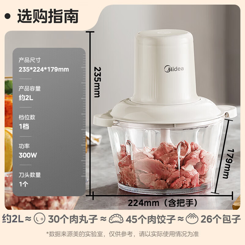 华凌美的绞肉机家用电动小型全自动多功能打馅碎肉绞辅食机料理搅拌机 【单档一副刀片】JC001 1.8L