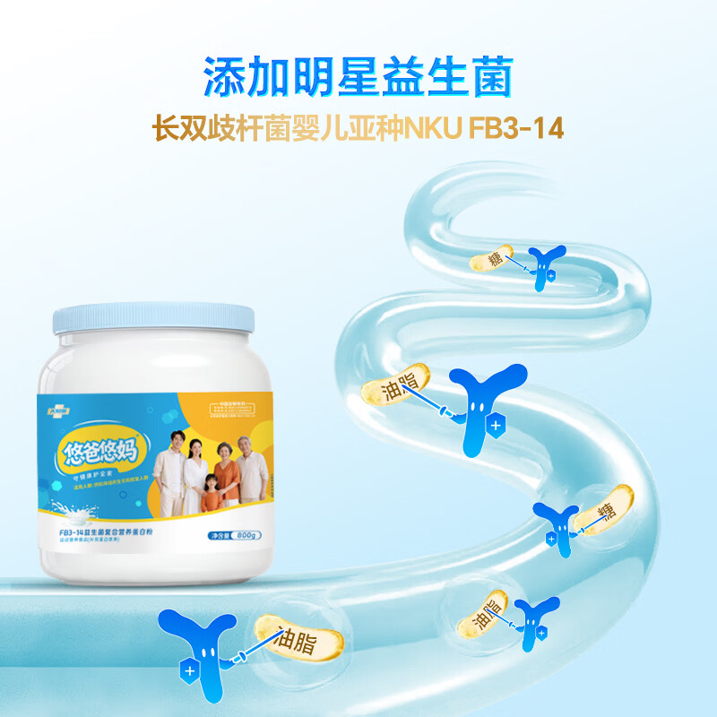 天赋能悠爸悠妈FB3-14益生菌复合营养蛋白粉