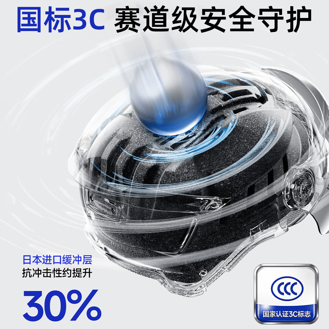 两只小蜜蜂电动车头盔3C男女士夏季防晒透气四季通用半盔摩托车电瓶车安全帽 3.0熊猫白【变色长镜】赠头盔锁+内衬 男女通用【头围58-62cm】