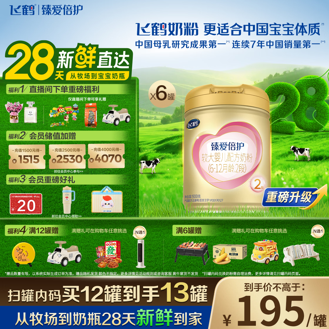 firmus/�ɺ� �鰮���� 2�� Ӥ���̷� 900g 6�� 1031.98Ԫ