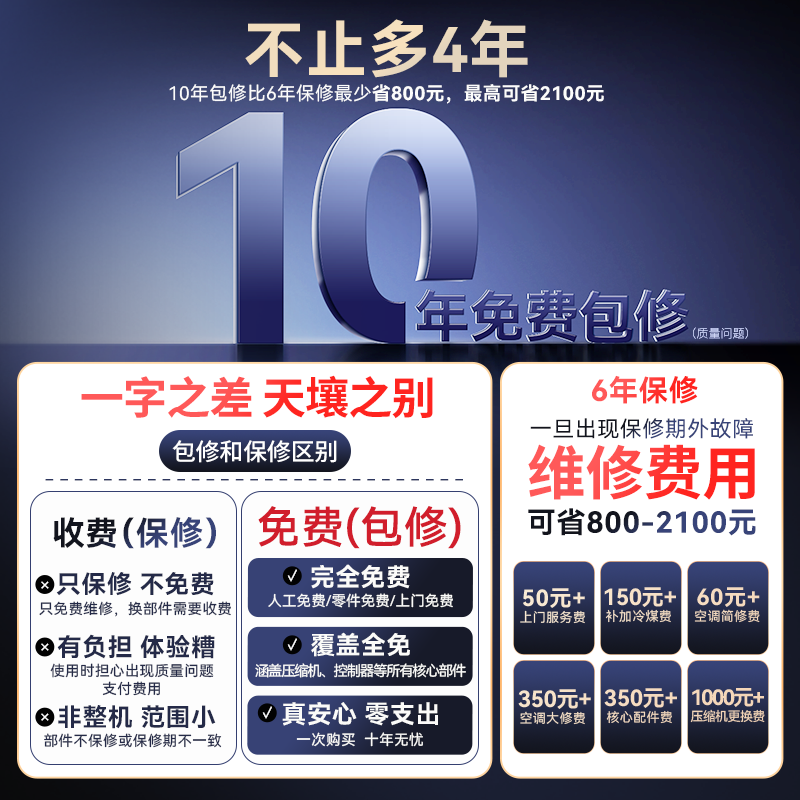 图 9