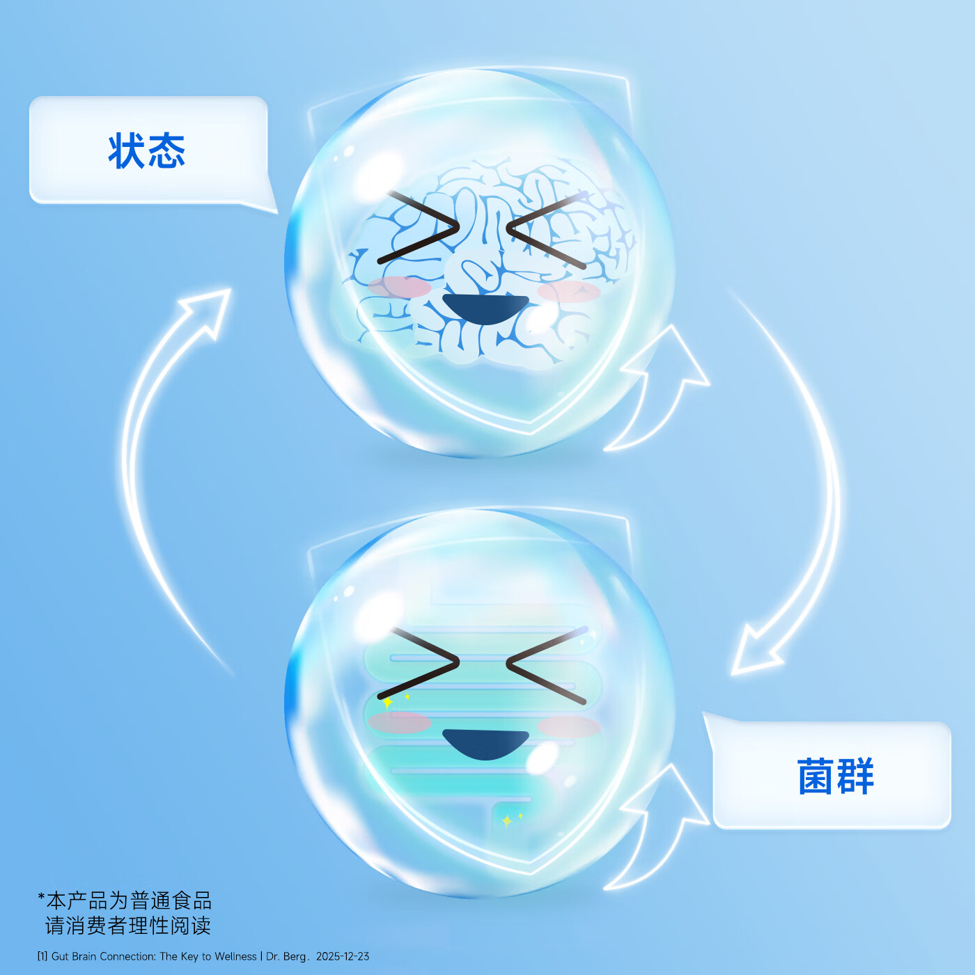 泛乐莱舒忧君益生菌2盒装肠胃进口菌株肠道法国拉曼进口菌株 15袋*2盒