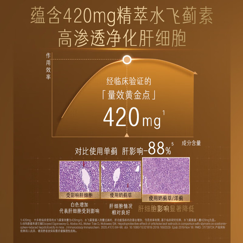 Swisse斯维诗 奶蓟草护肝片 70倍浓缩PLUS 含姜黄洋蓟甘草 熬夜酗酒应酬 【维稳周期养护】净化片*3瓶