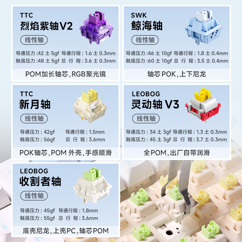 狼蛛（AULA）F99Pro客制化机械键盘gasket结构全键热插拔有线蓝牙无线三模连接办公电竞游戏专用98配列键盘 F99 星落凝云-灵动轴V3