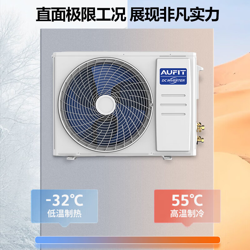 图 7