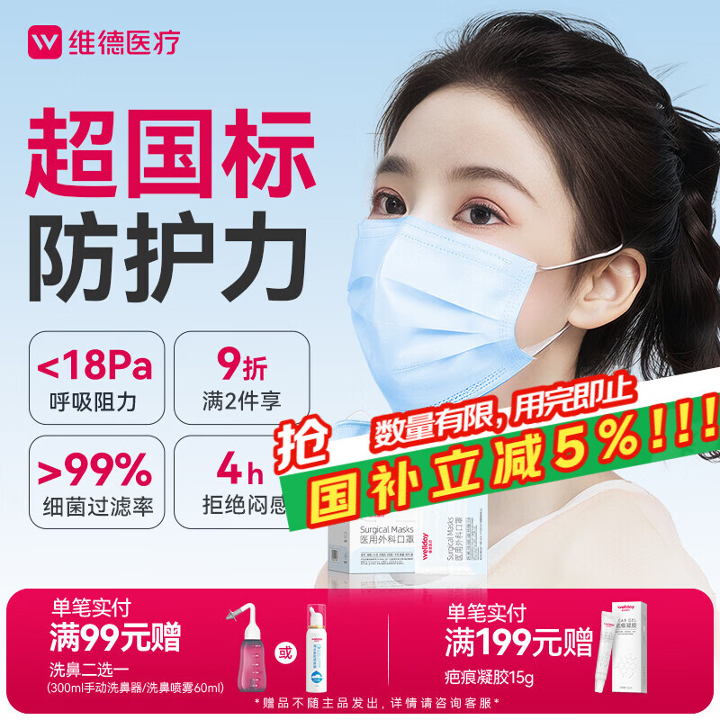 ά�£�WELLDAY��һ����ҽ����ƿ��ֳ���A1�Ͷ���ʽ���޾����к�50��/�� 8.87Ԫ